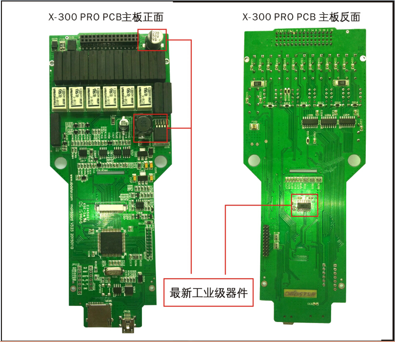 X300 PRO汽车保养归零设备